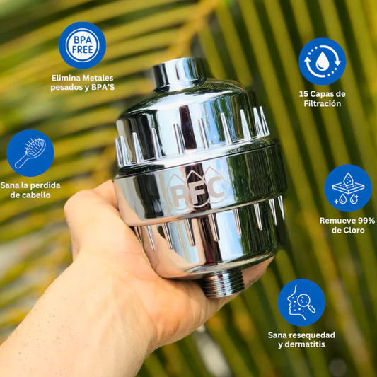 Filtros para Grifo o Ducha y Repuestos desde $6.99 en Pacific Filter Company