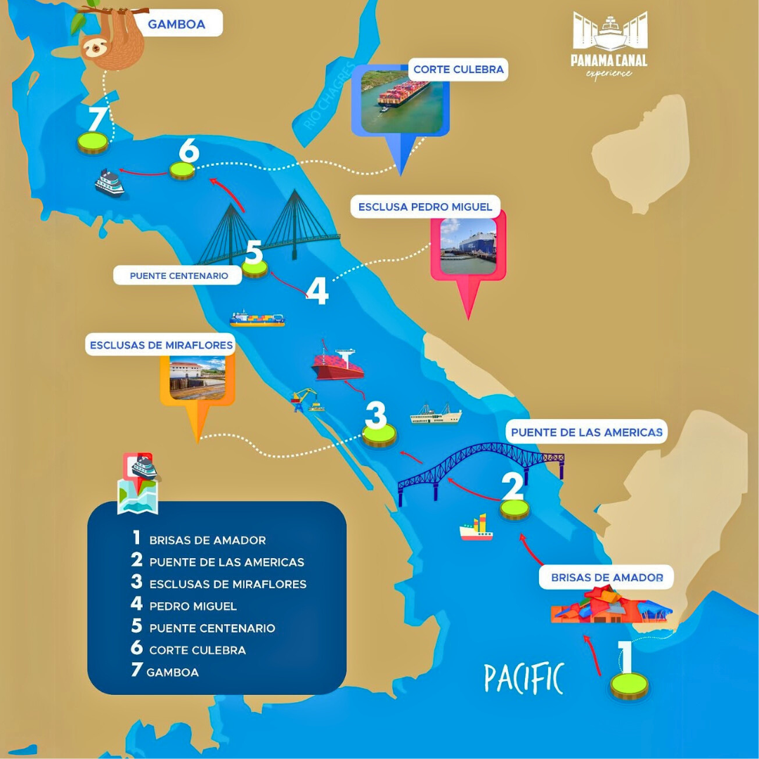 Celebra el Mes del Padre con un Recorrido en Barco por el Canal de Panamá por $85 en Canal & Bay Tours
