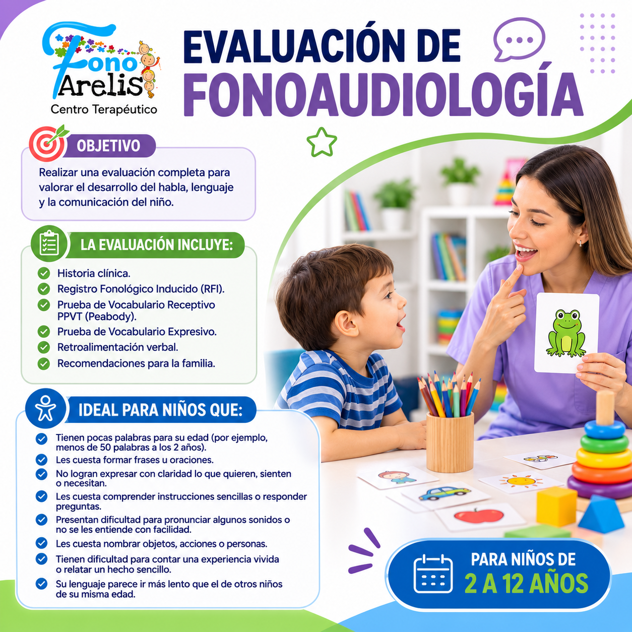 Evaluación Infantil Completa de Fonoaudiología o Terapia Ocupacional por $20 en Fono Arelis